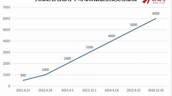 赴台旅游（赴台旅游最新政策）