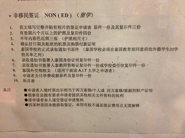 泰国签证申请攻略，揭秘频繁申请的注意事项与官网操作